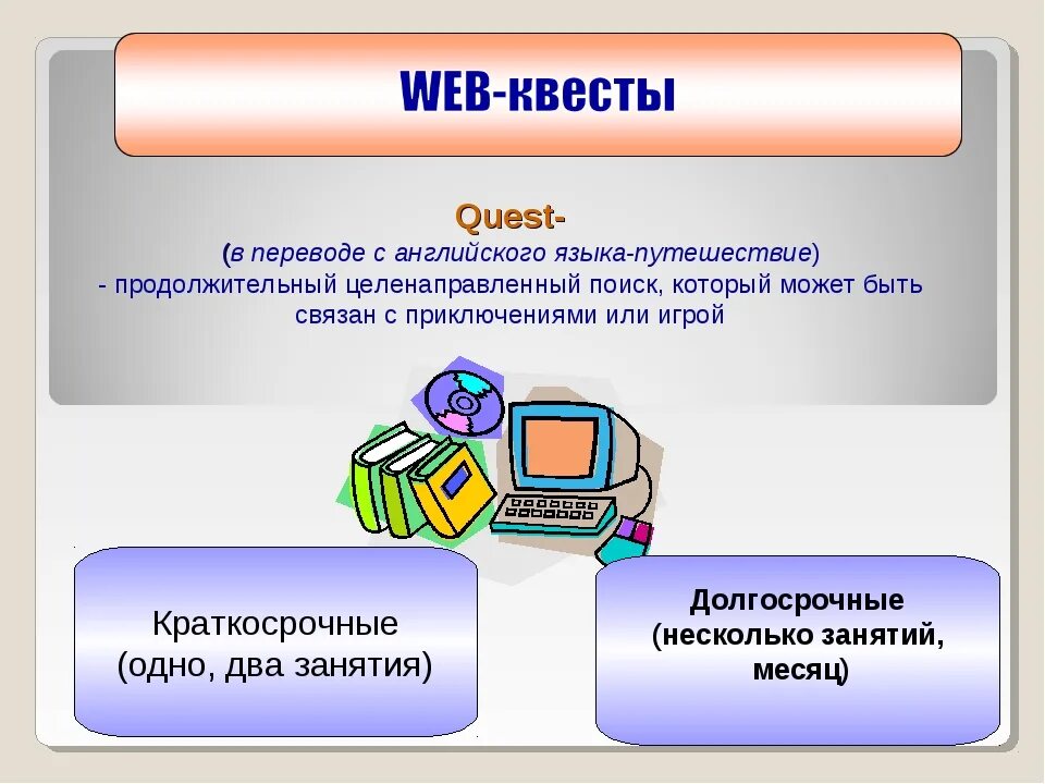 Технология образовательных квестов. Веб квест. Веб квест презентация. Технология веб-квеста в образовании. Web квесты.