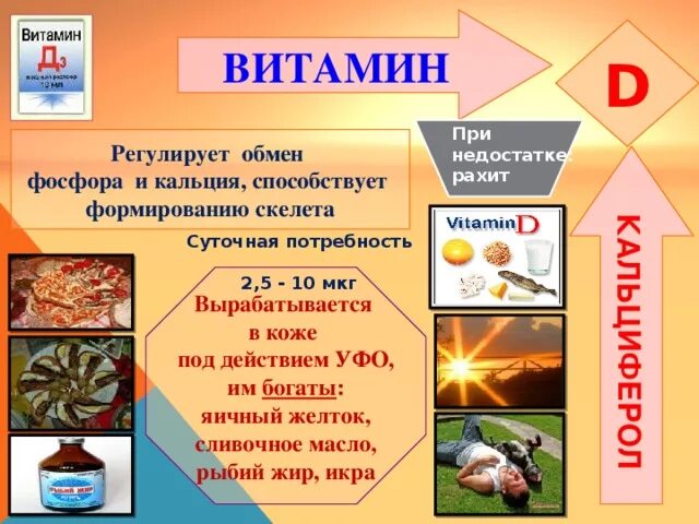 Сколько лет витамину д