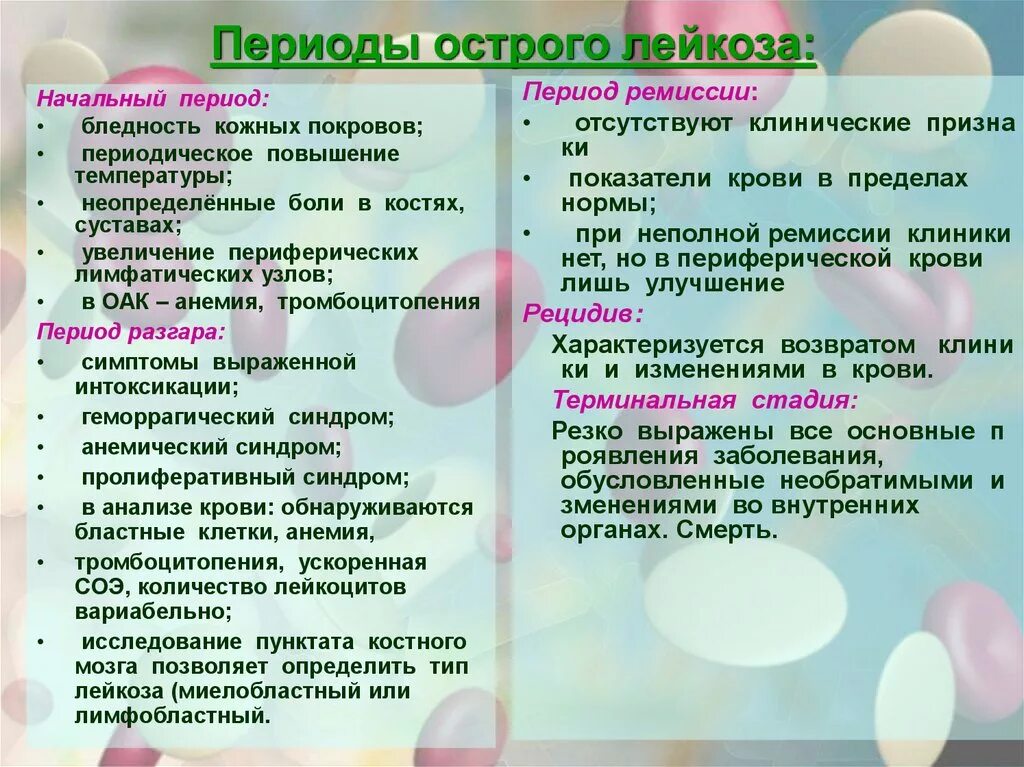 Как определить заболевание крови. Острый лейкоз проявление.