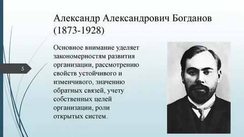 Включи история развития