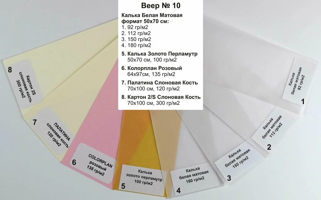 5 10 г м2. Плотная калька. Образцы бумаги. Матовая калька. Плотная калька для печати.
