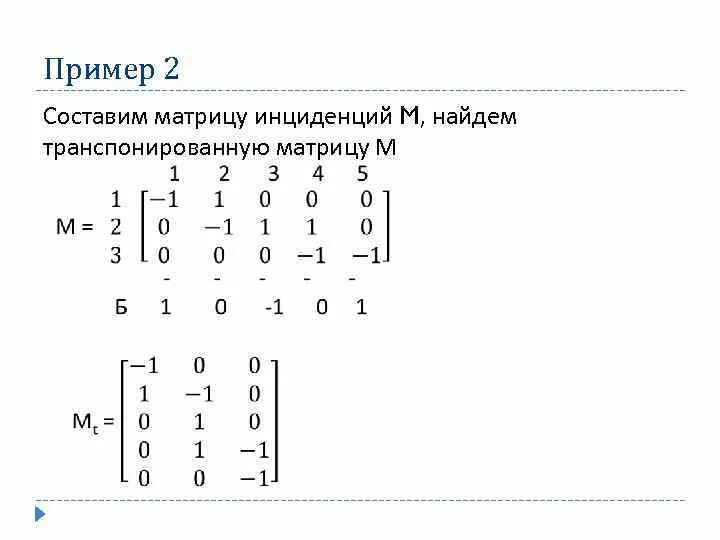 Элементы составляющие матрицу. Математические задачи электроэнергетики. Матрица инциденций. Вторая матрица инциденций. Составить матрицу доступа.