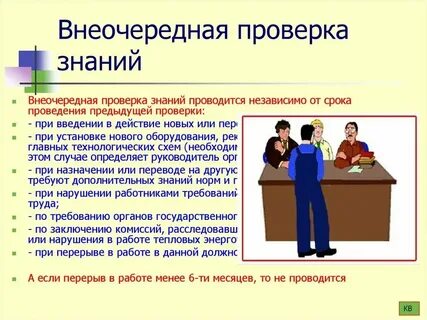 Аудит знаний