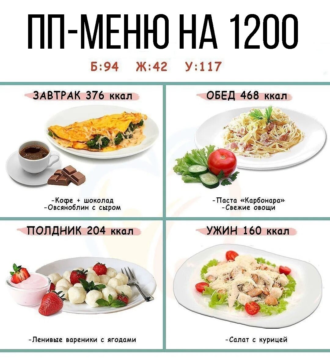 Обед меню дома. Меню ПП на 1200 ккал на неделю с рецептами из простых продуктов. Питание на 1200 калорий в день для похудения меню. Меню ПП на каждый день 1200 ккал. Правильное питание меню на день.