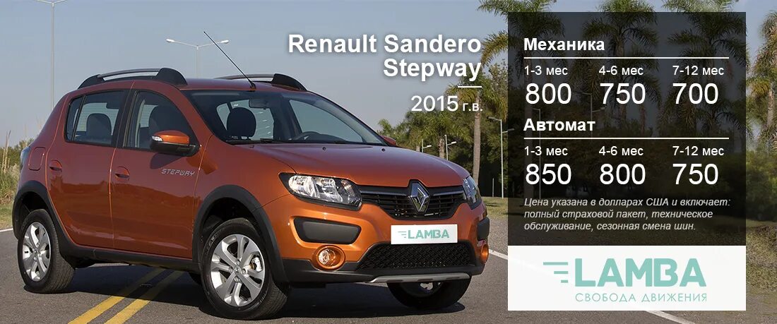 Дверь Сандеро степвей 2. Габариты Рено Сандеро 2 поколения. Renault Sandero Stepway 2 габариты. Клиренс Рено Сандеро степвей 1. Sandero stepway размеры