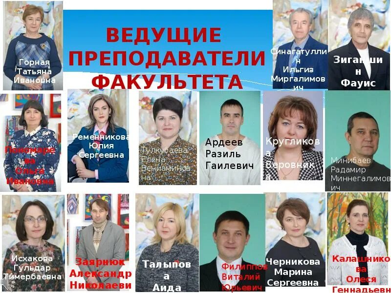 Ременникова ольга сергеевна. Сдо бф башгу. Ематин иван бф башгу. Сдо бф башгу. Личный кабинет башгу.