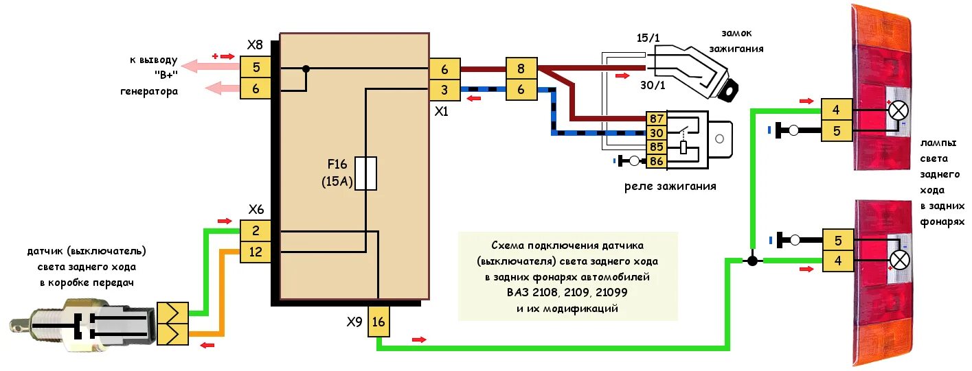 2115 не работает сигнал. Схема включения фонарей заднего хода ваз 2114. фонари заднего хода ваз 2114 схема. схема подключения датчика заднего хода ваз 2115. ваз 2109 фонари заднего хода лампы.