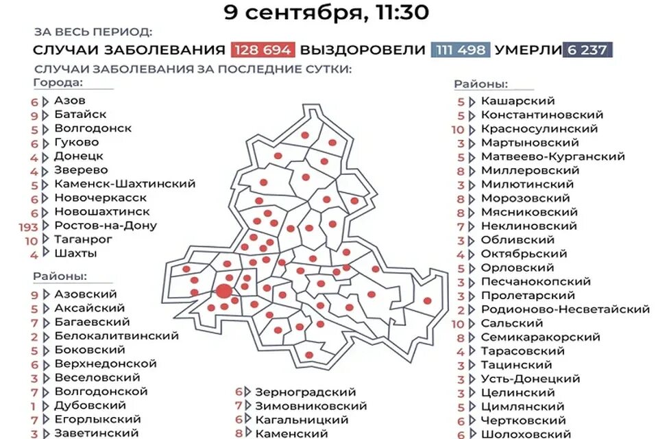 Коронавирус статистика Ростовская область. Коронавирус в Ростовской области. Коронавирус Шахты Ростовская область. Сколько зараженных в Ростовской области. Сайт статистики ростовской области