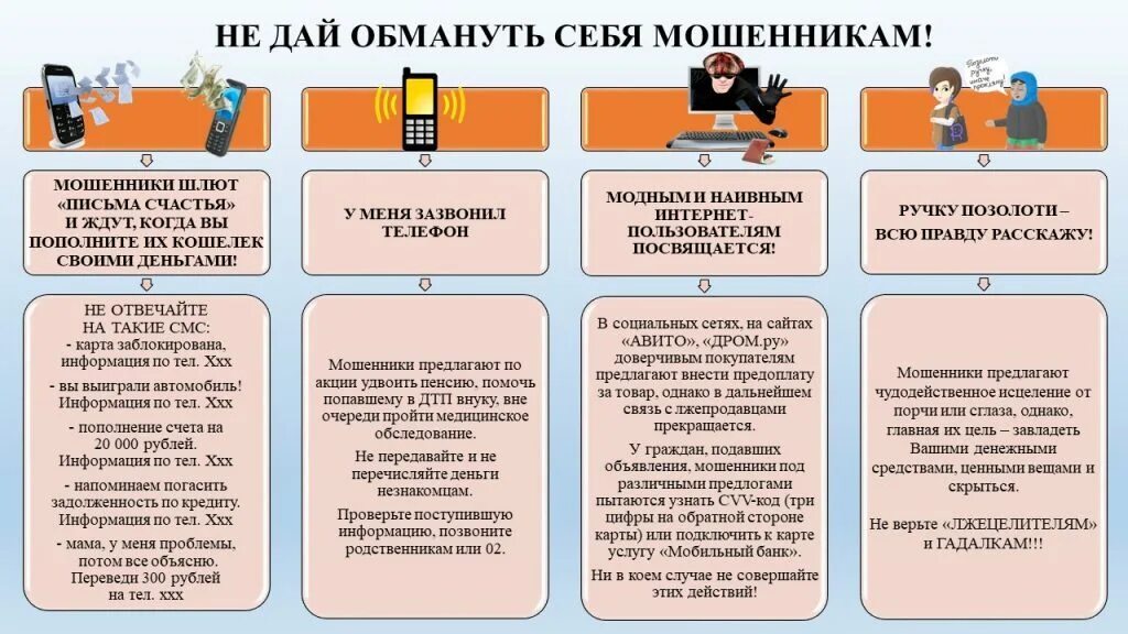 Как защитить себя от мошенничества. Памятка по мошенничеству. Памятка как защититься от мошенников. Памятка как уберечь себя от мошенничества.