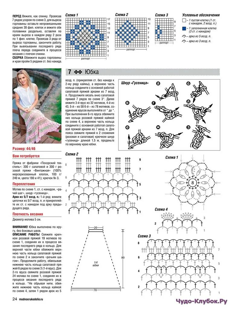 Юбка крючком со схемой и описанием. Ажурная юбка крючком схемы. Вязаные юбки крючком со схемами. Схема вязания юбки крючком. Юбка крючком схемы.