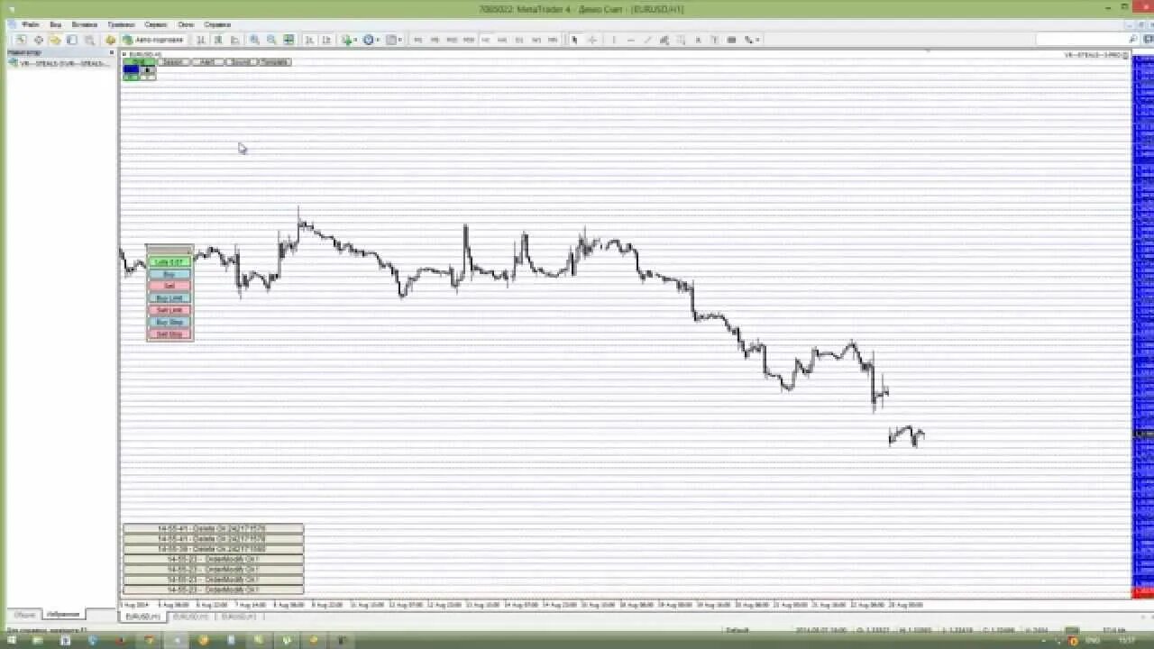 Советник канал. Советник канал. Форекс стратегия гуппи на m5. Нигматулин гафур талгатович. Советник канал.