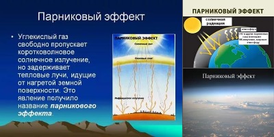 сгорание нефти