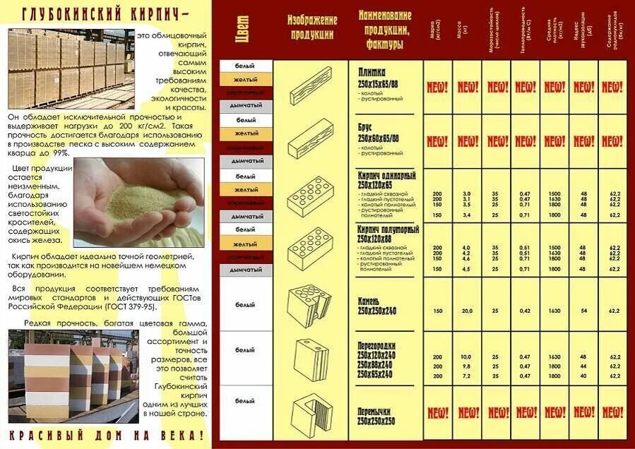 Кирпичный завод прайс лист