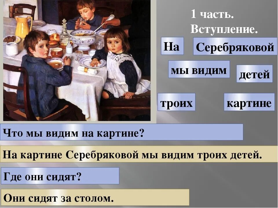 Сочинение серебряковой за завтраком. Сочинение по картине з е Серебряковой за обедом 6 класс. Сочинение по картине за обедом. Сочинение по картине за обедом 2 класс. Сочинение по картине Серебряковой за обедом 2 класс.