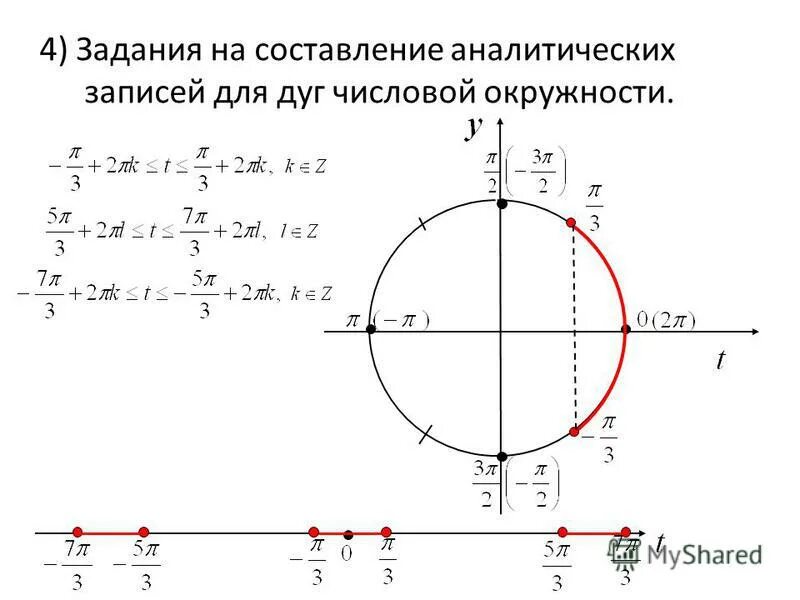 П 8.2 2. Аналитическая запись дуги числовой окружности. Задачи с числовой окружностью. Числовая окружность задания. Геометрическая модель числовой окружности.