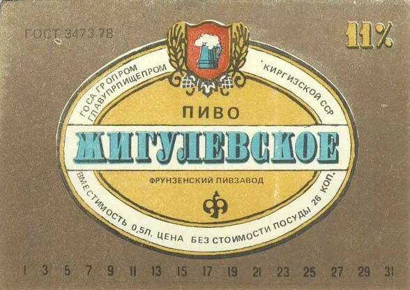 Пивзавод номер. Пивзавод. Житомирський пивзавод. Плотниковский пивзавод. Гафуровский пивзавод.