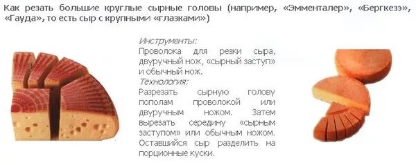 Почему большие головки. Схема нарезки сыров для магазинов. Как резать головку сыра для продажи. Нож для разрезания головок сыра. Схема нарезки сыра сыр.