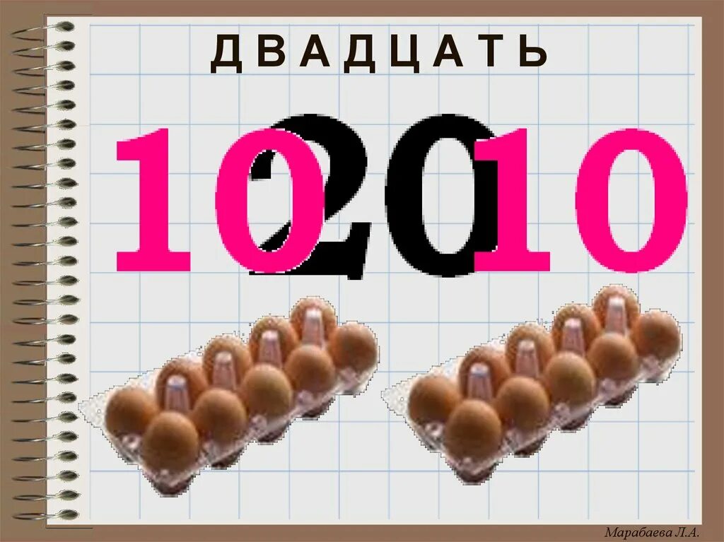 Неприятный число. Числа второго десятка 1 класс. Образование числа 10. Образование чисел второго десятка для дошкольников. Образование десятка 1 класс.