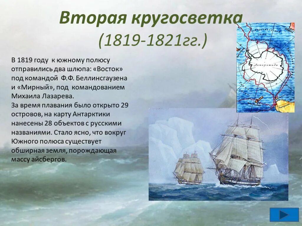 Кругосветное плавание лазарева. Кругосветное путешествие Михаила Петровича Лазарева. Третье кругосветное плавание Лазарева.