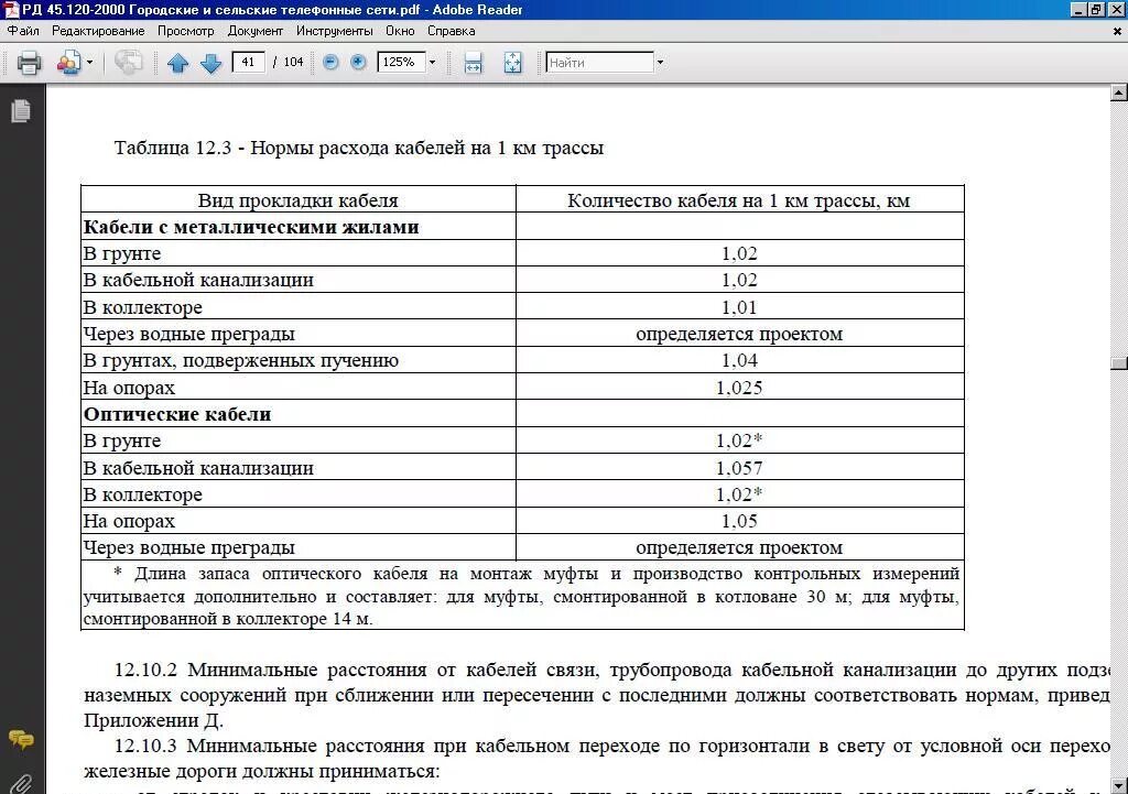 Рд 45.120 2000. Нормы расхода кабеля при прокладке. Расчет расхода кабеля при монтаже. Нормы расхода кабеля провода. Нормы расхода кабеля при проектировании.