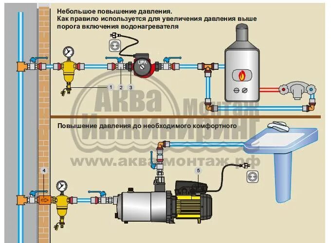 Как подключить увеличен. Схема монтажа насоса повышения давления воды Wilo. Схема монтажа насоса повышающего давление в водопроводе. Схема включения насоса для повышения давления. Схема установки насоса повышающего давление.