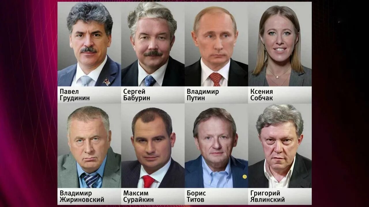Выборы президента 2018 кандидаты.