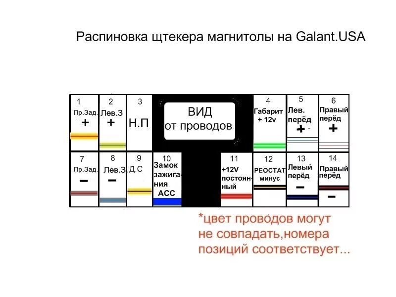 Распиновка магнитолы mitsubishi. Распиновка магнитолы Мицубиси Галант. Распиновка магнитолы Митсубиси Лансер 9. Распиновка магнитолы Митсубиси Галант 9. Распиновка фишки магнитолы Митсубиси Лансер 10.