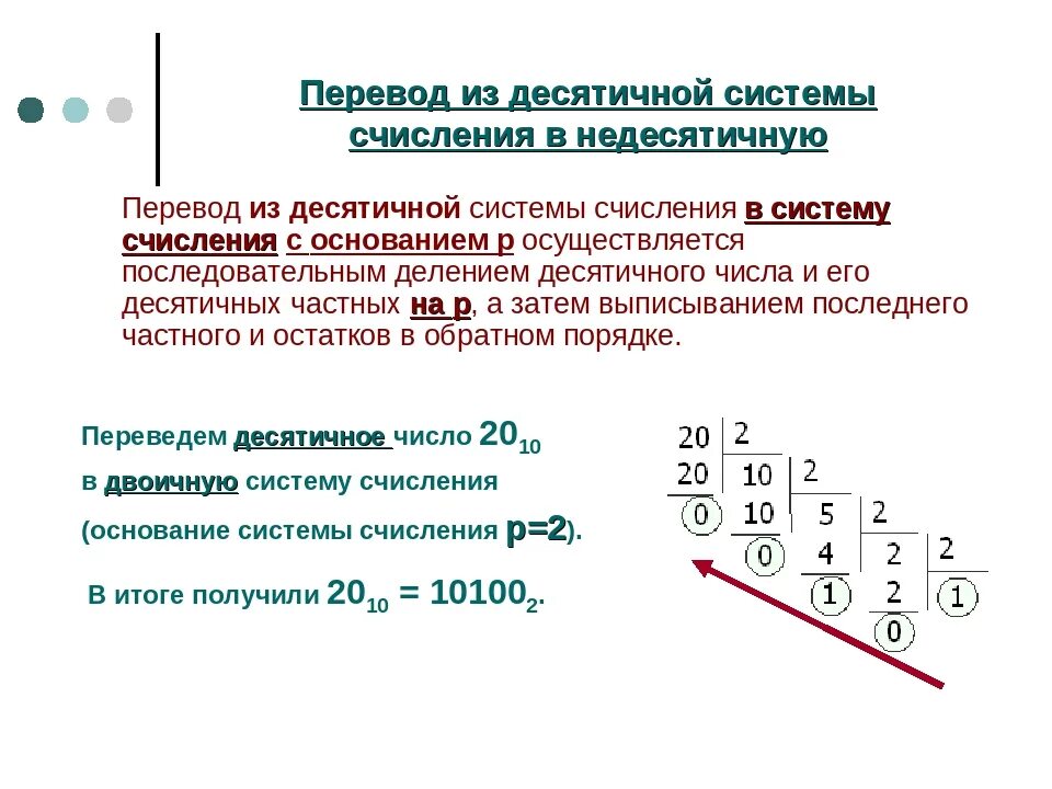 Как перевести из 16 систему счисления. Как перевести в десятичную систему счисления из 5. Перевести из 16 в десятичную систему счисления. Как переводить числа в системы счисления. Переводы из десятичной в любую другую