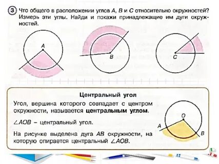 Техника 4 угла