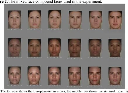 Face test
