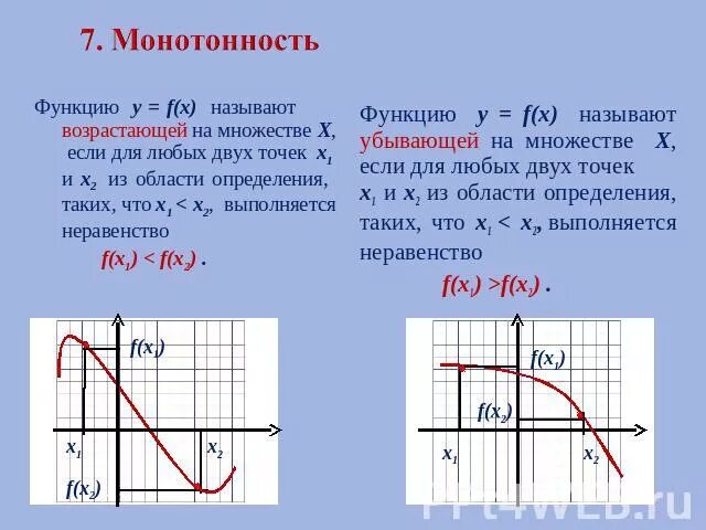 Монотонность функции