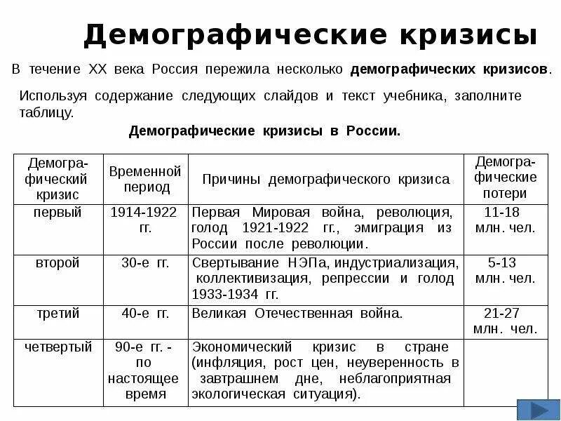 Демографические кризисы россии география 8 класс