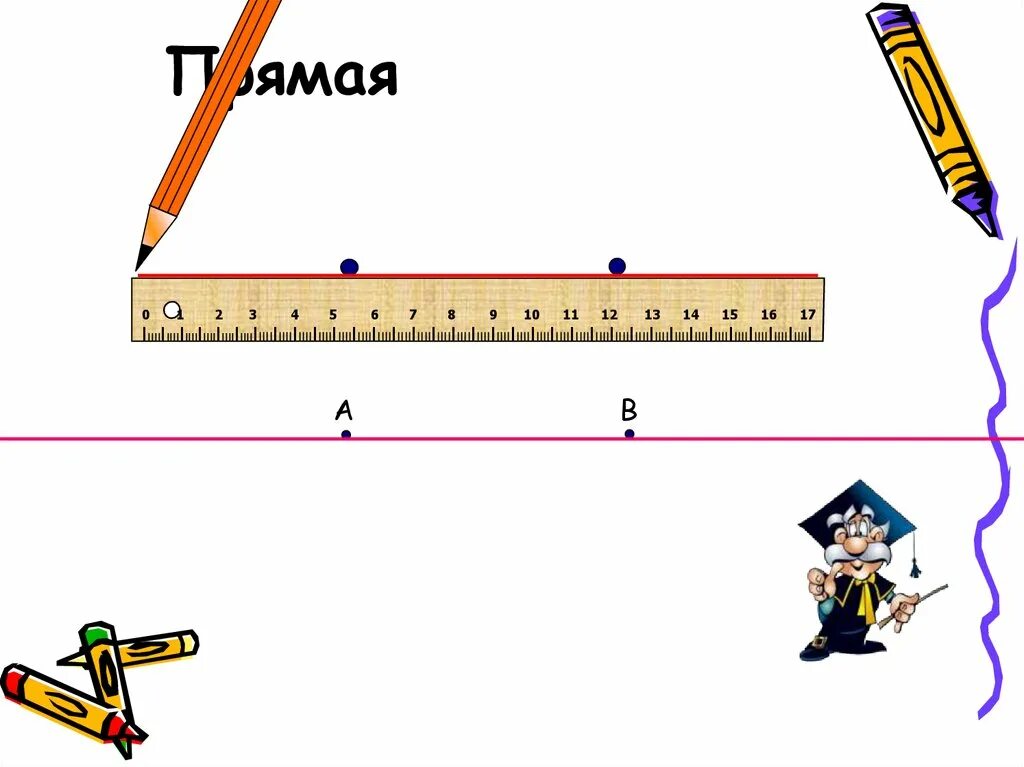 Прямая 5. Прямая Луч отрезок 5 класс Никольский. Презентация 5 класс математика прямая, отрезок, Луч. Урок математики 5 кл отрезок Луч прямая. Прямая Луч отрезок 5 класс презентация.