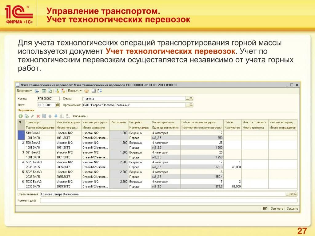 Техника учета времени. Учет технологических операций. Учет рабочего времени сотрудников. Учет оборудования. Учет рабочих мест.