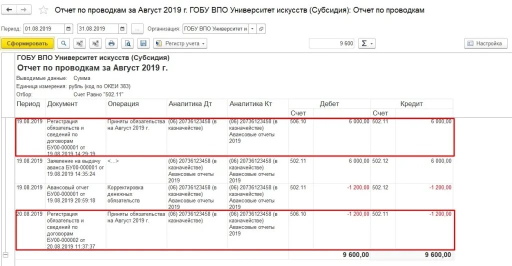 Размер аванса в 2024. Авансовый отчет проводки в 1с. Авансовый отчет проживание. Авансовый отчет в 1с 2.0. Авансовый отчет на проживание в гостинице.