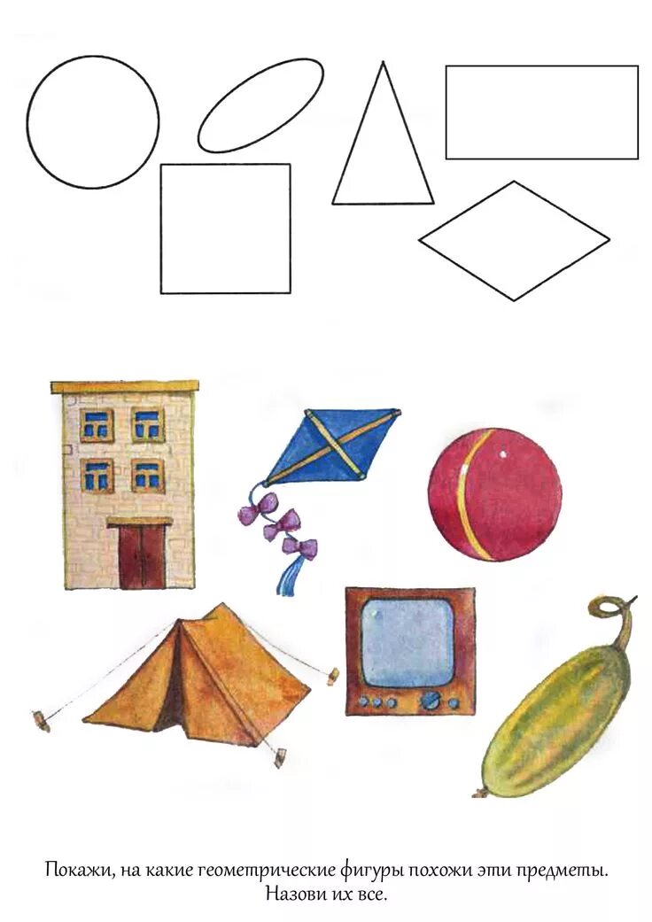 Соотносить форму предметов с геометрической формой. Геометрические фигуры в предметах. Предметы похожие на геометрические фигуры. Геометрические фигуры для дошкольников. Предметы геометрической формы.