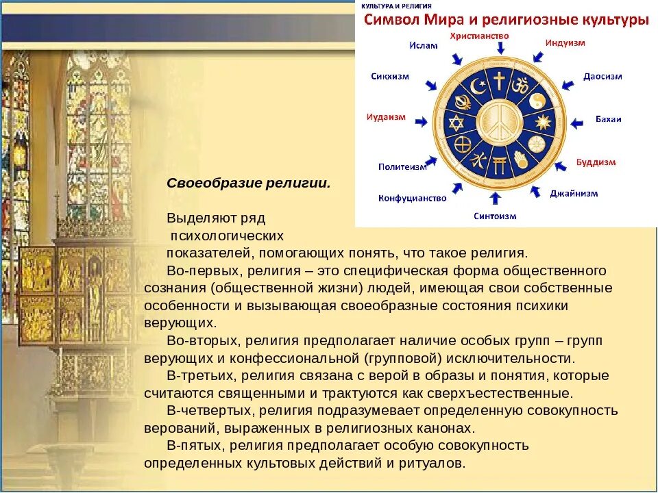 Определить основное в мировых религиях. Мировые религии список.