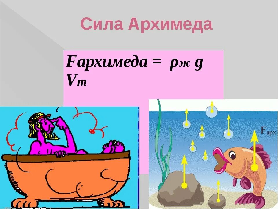 Сила Архимеда. CNKF FH[BVLTF. Сила Архимеда изображение. Сила Архимеда рисунок. Выталкивающая сила равна силе тяжести