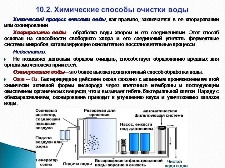 Химический контроль воды очищенной. Методы очистки воды хлорирование. Обеззараживание хлорирование сточных вод схема. Технологическая схема хлорирования воды. Хлорирование метод очистки воды.