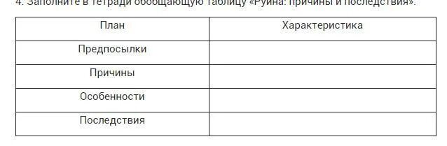 История 5 класс составьте в тетради таблицу. Заполните в тетради таблицу последствия. Заполнить таблицу в тетради. Заполните в тетрадь таблицу причины. Таблица в тетради "характеристика Эр".