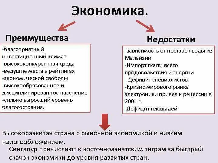 Каковы экономические преимущества России. Преимущества России. Преимущества экономической свободы.