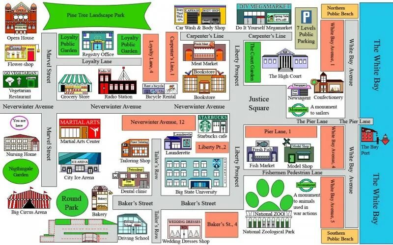 Places in the City английском. Карта giving Directions. Карта города places in Town. Places in Town для детей. Getting around the city