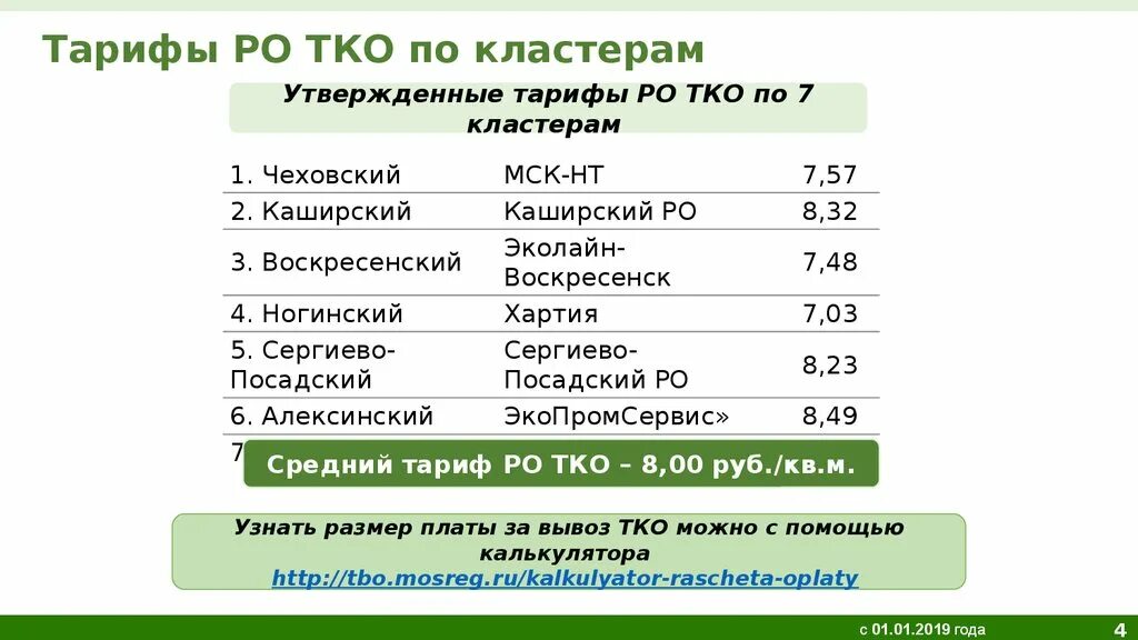 Тарифы региональных операторов тко. Тарифы на ТКО. Обращение с ТКО тариф. Тариф утвержденный. Кластеры ТКО Московской области.