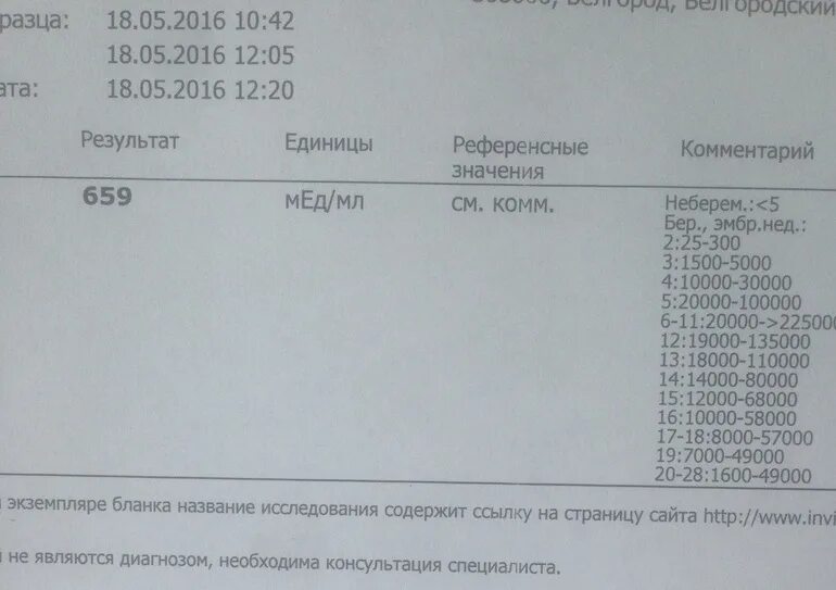 Сколько стоит хгч на беременность. ХГЧ 4.69. Анализ крови на ХГЧ расшифровка. Норма ХГЧ 35907. ХГЧ при беременности многоплодной беременности.