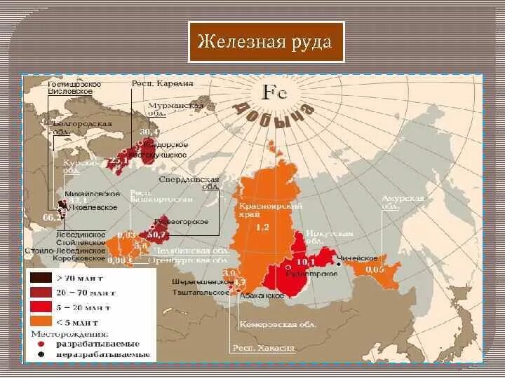 Железной руды в России бассейн месторождение. Крупнейшие бассейны железной руды в России. Основные месторождения железной руды в России.