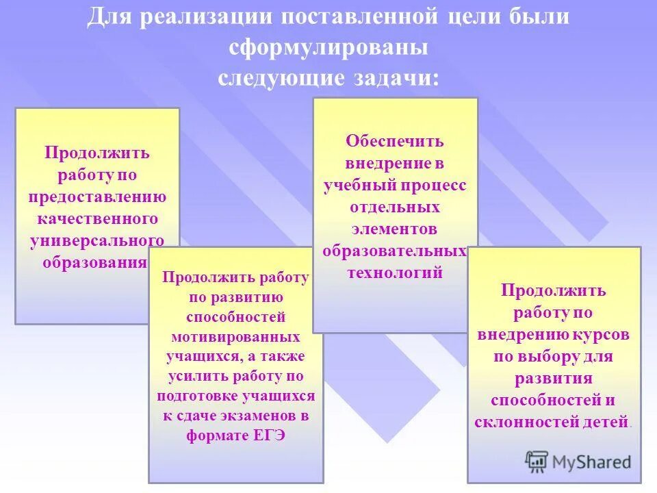 Были сформулированы следующие задачи. Были сформулированы следующие задачи. Формулирование задачи. Формулировка задания. Были сформулированы следующие задачи.