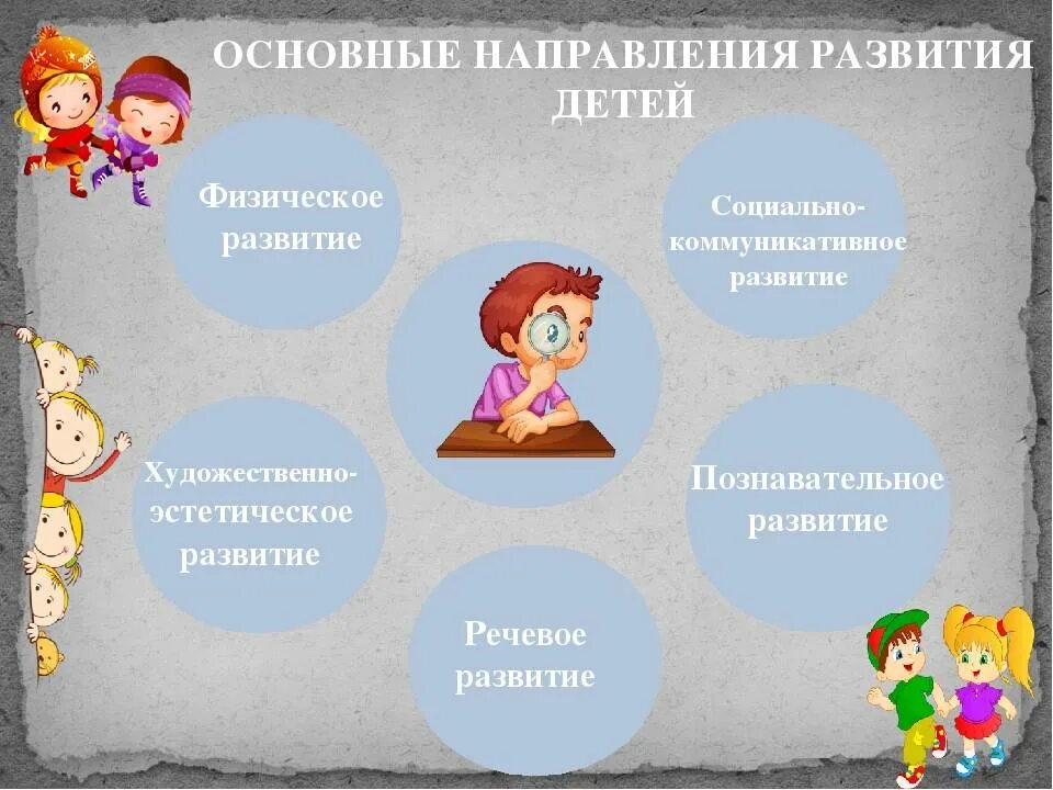Детская инициатива в доу по фоп. Способы развития детской инициативы и самостоятельности. самостоятельность и инициативность у детей картинки. инициатива детей в доу. поддержка детской инициативы в доу картинки.