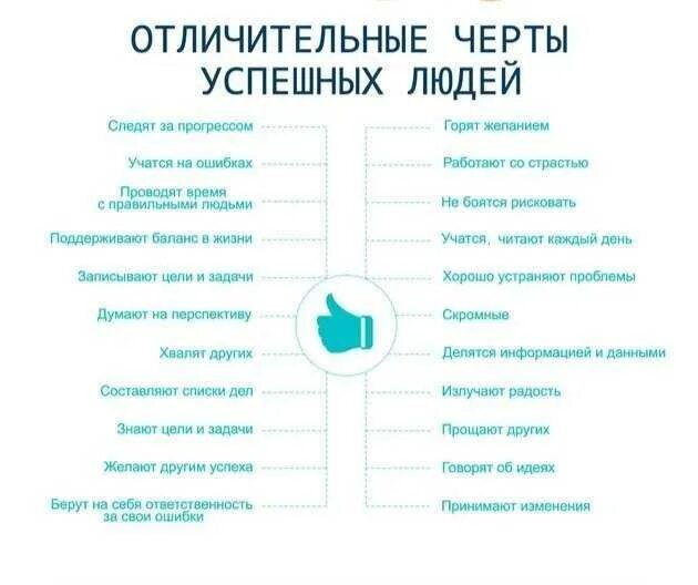 Советы успешных людей. Привычки успешных людей. Советы как стать успешным человеком. План на жизнь успешного человека. Как стать важным человеком