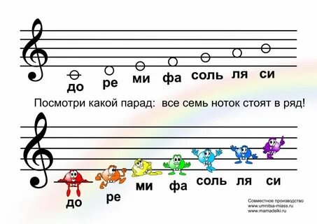 Нота пишется на первой линейке нотного