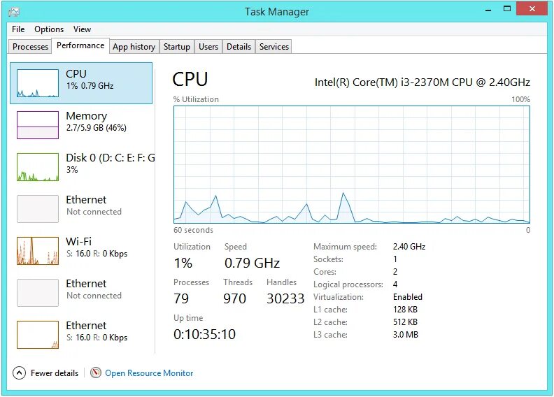 Detail manager. Диспетчер задач Windows 8.1. Windows 11 task Manager. Task Manager-е. WDDM 1.1 Windows 8.1 диспетчер задач.